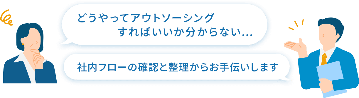 どうやってアウトソーシングすればいいか分からない… 社内フローの確認と整理からお手伝いします